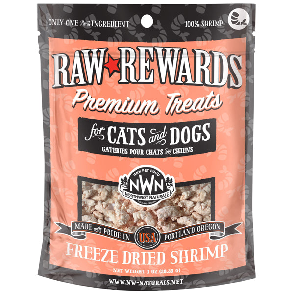 NWN Raw Rewards