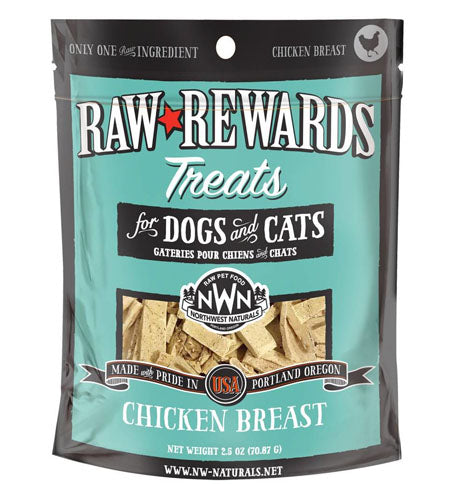 NWN Raw Rewards