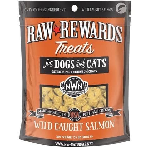 NWN Raw Rewards